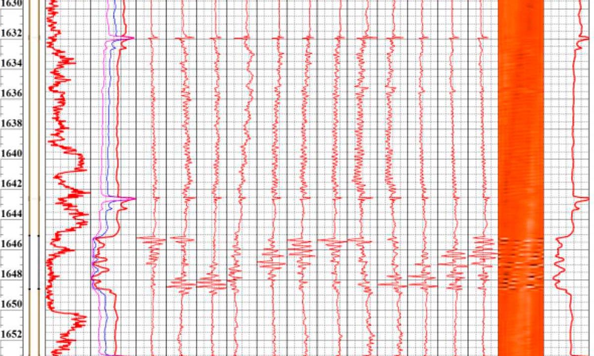 Пример определения толщин и дефектов прибором МИД-СК-100