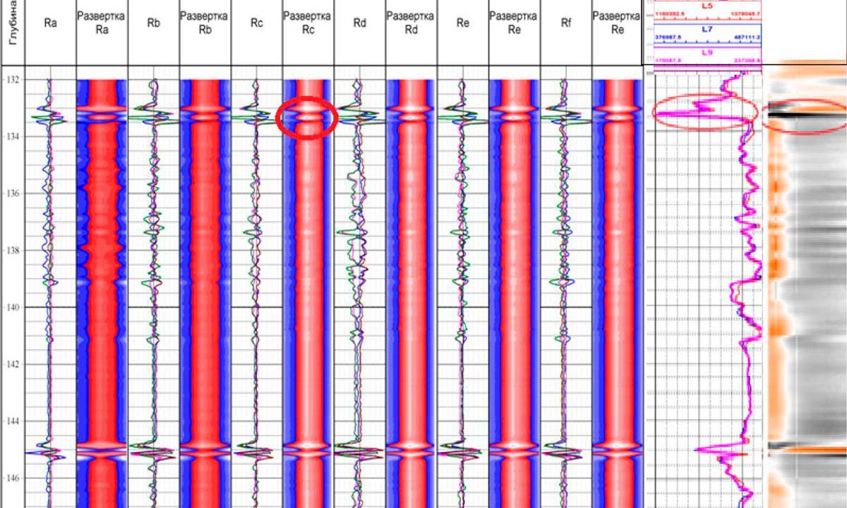 Пример выявления дефекта муфты